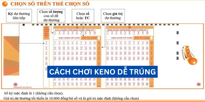 cach-choi-keno